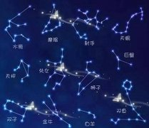 世界上有多少個星座？一共有88個星座