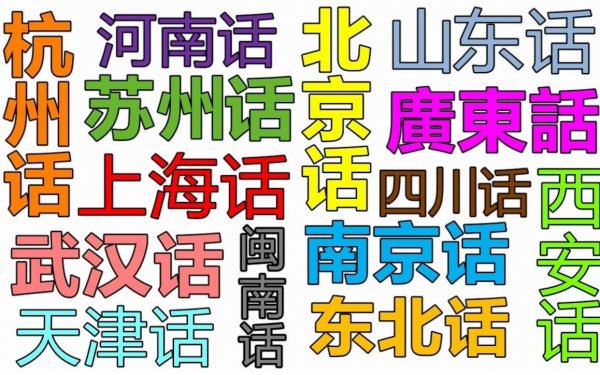 中國最難聽懂的方言排名，你的家鄉(xiāng)上榜了嗎？