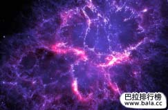 世界上最昂貴的10種材料：藏紅花上榜，第一是反物質(zhì)