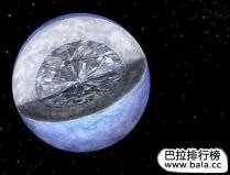 世界上最富有的星球：鉆石星球由鉆石組成，堪稱無價