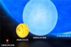 宇宙最美十大星球排名：R136a1問(wèn)鼎冠軍，獵戶座星球居第六